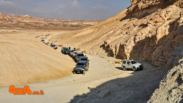 סיכום מפגש אחרון בקורס הדנ"מ, מחזור 7 - מסע יומיים בדרום 